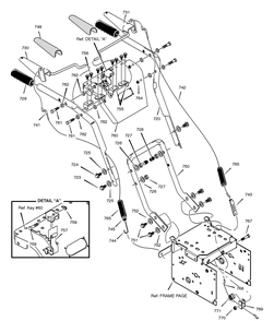 Handle Assembly Diagram and Parts List for 627804X89C 2001 Briggs and Stratton Snow Blower
